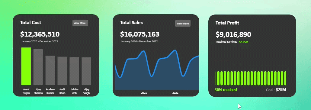 Modern KPI Cards - Web-inspired Power BI design