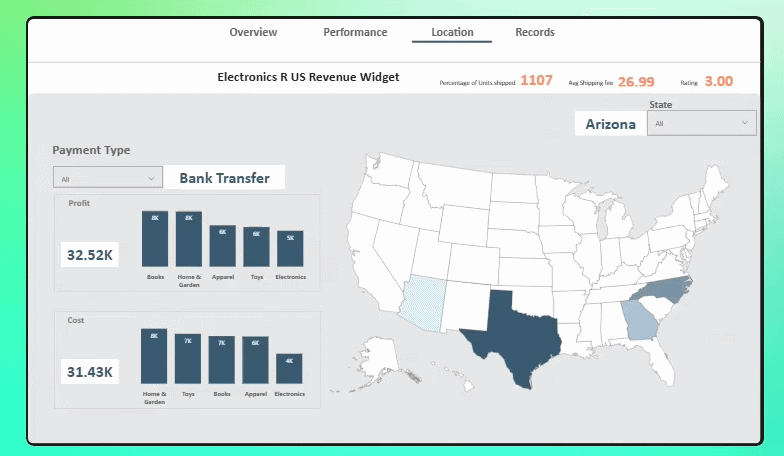 Electronics R US Map Dashboard with location filtering